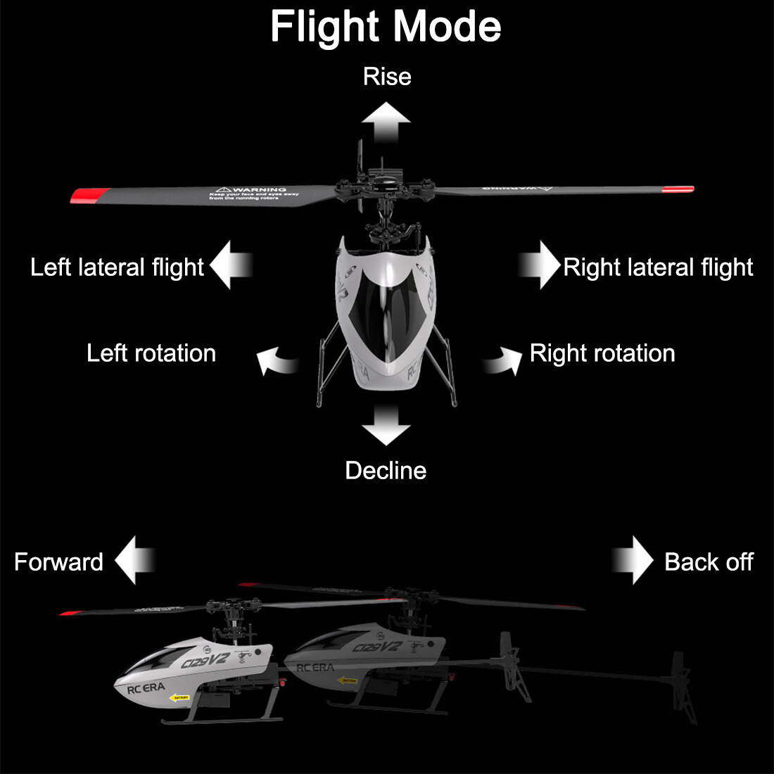 Helikopter wojskowy RC 4-kanał – Drone Battery Charger recenzja i cena